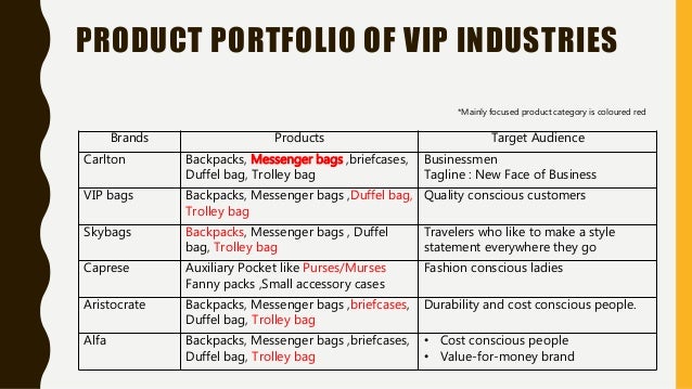 skybags marketing mix swot analysis of skybags